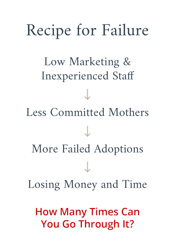 We Find the Birth Mother